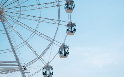 Koło młyńskie Wonder Wheel w Energylandii